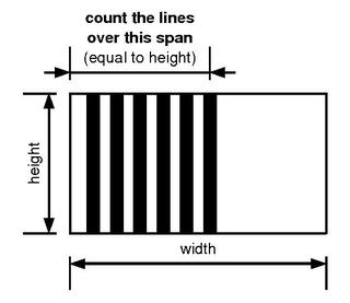res-line-count