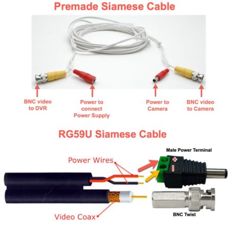 Security Camera Cable - How to choose / CCTV Camera World Knowledge Base  Bnc Cable Wiring Diagram    CCTV Camera World