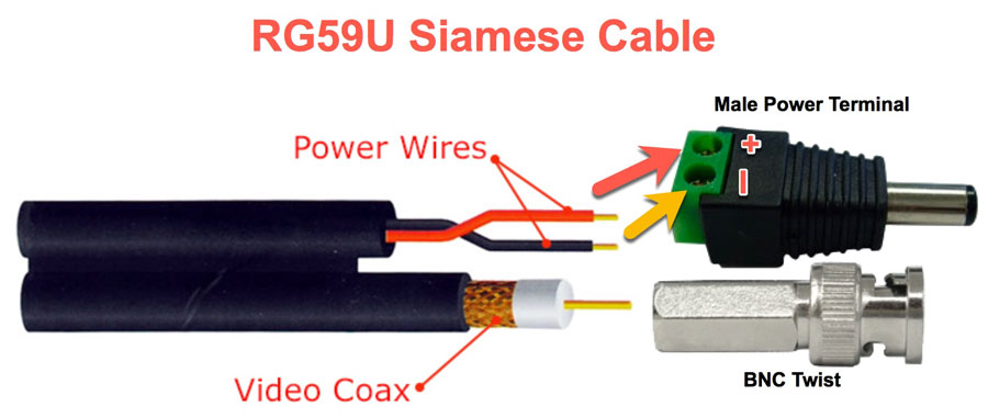 RG59U Siamese cable with male power terminal and BNC twist connector