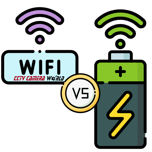 Wireless vs Wirefree