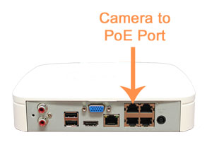 Make sure your Camera is connected to one of the PoE Ports. In our case we connected it to Port 1.