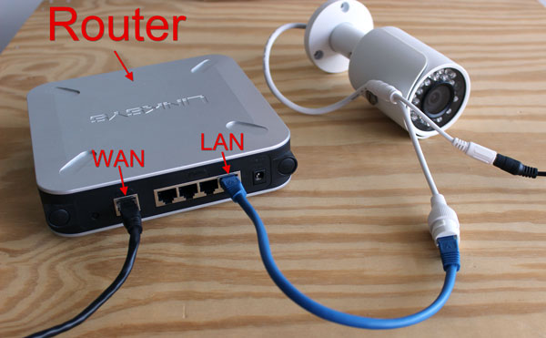 7_camera_router