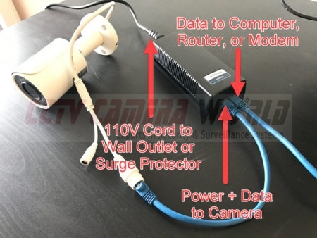How to connect a PoE injector to a security camera