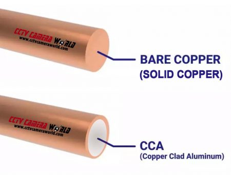 solid copper versus copper clad aluminum cable