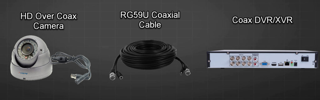 HD over coax camera with cable and DVR/XVR