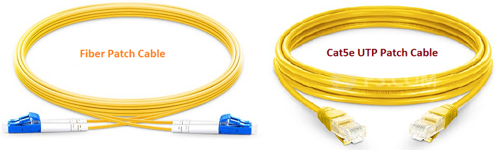 differences in the look of Fiber Optic vs. CAT5e Ethernet cable