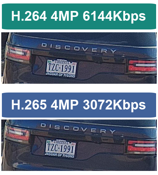 مقایسه کیفیت H.264 در مقابل H.265 - تقریباً همان کیفیت
