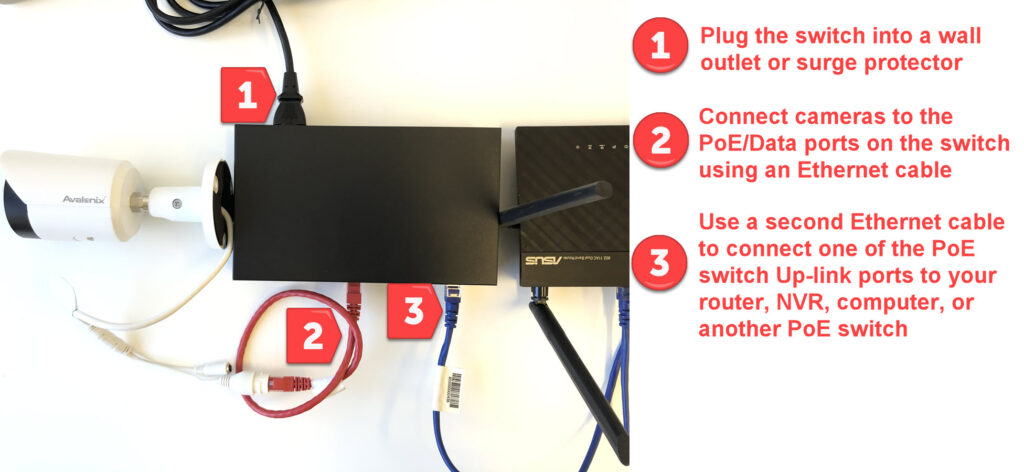 how to use a poe switch with an IP camera