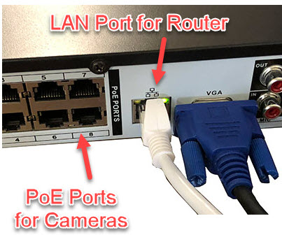 Lan port is separate from PoE ports