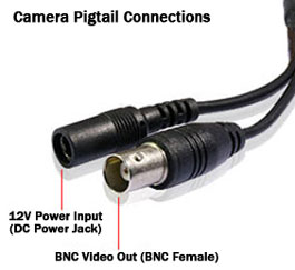 connections on camera pigtail