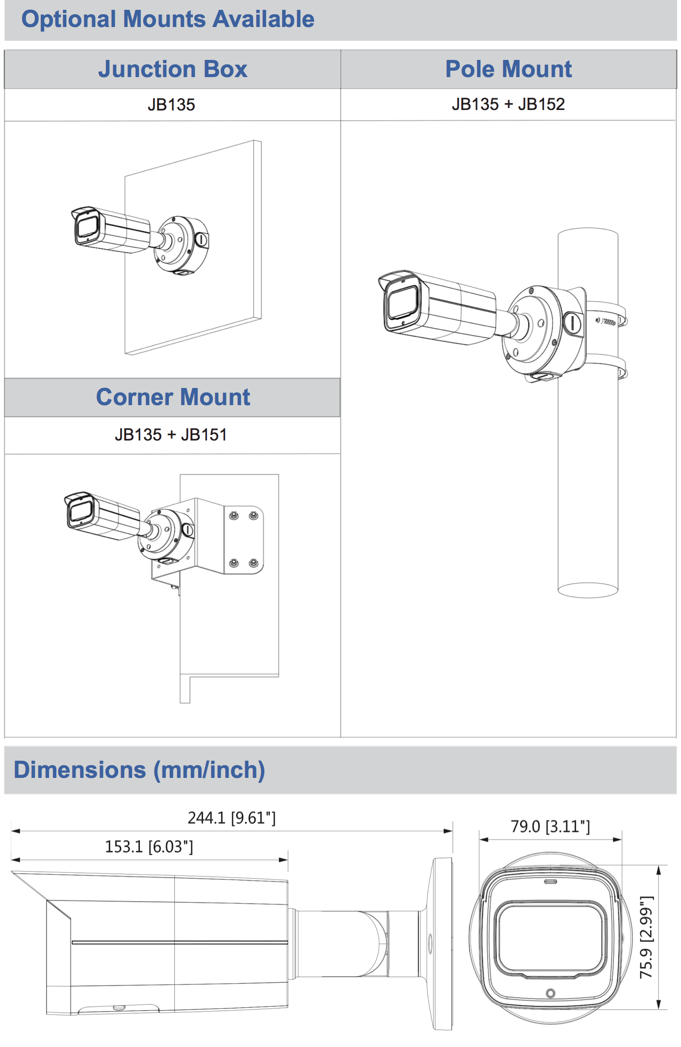 images of optional mounting options