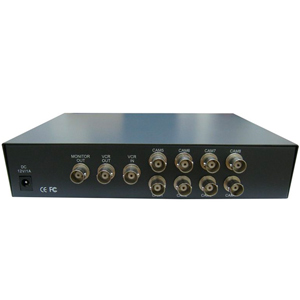 CCTV Video Multiplexers