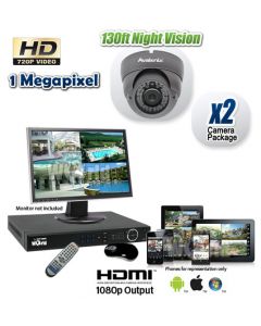 Megapixel 2 Camera System, HD CVI