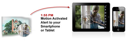 Get motion activated alerts to your phone or tablet without any monthly charges