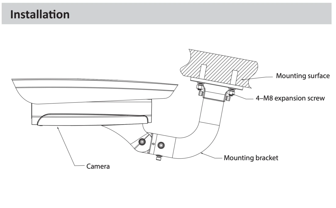 ANPR Camera Mount Design